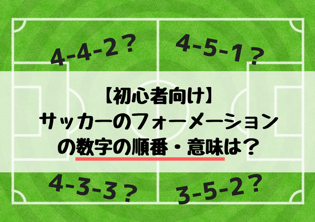 初心者向け サッカーのフォーメーションの数字の順番 意味は 定番の布陣も紹介 Soccer Move